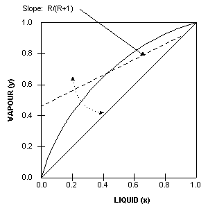 reflux.gif (2426 bytes)