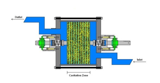 cavitation