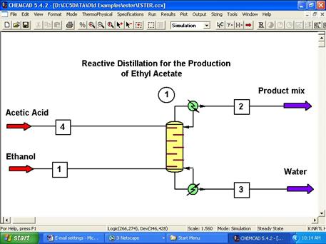 Reactive Distillation ChemCad