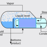 liquid vapour