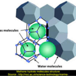 methane hydrate