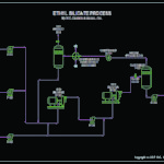 Ethyl Silicate Process
