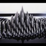 magnetic field