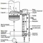 reboiler icon