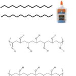 PVAc-Borax1