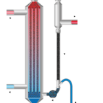 self cleaning heat exchanger